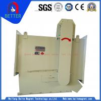Rcyg Magnetic Separator Factory					